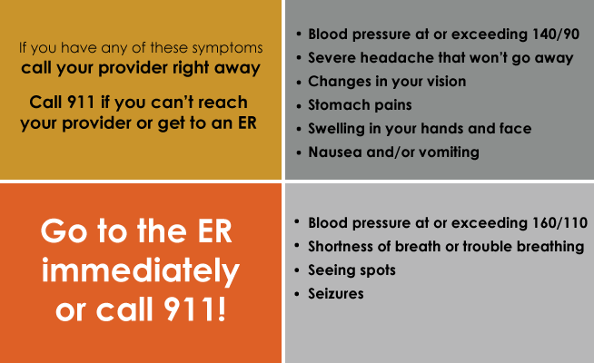 infographic about preeclampsia symptoms
